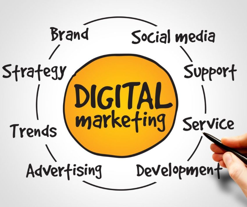 Digital Marketing For Local Business Owners! Naples, FL